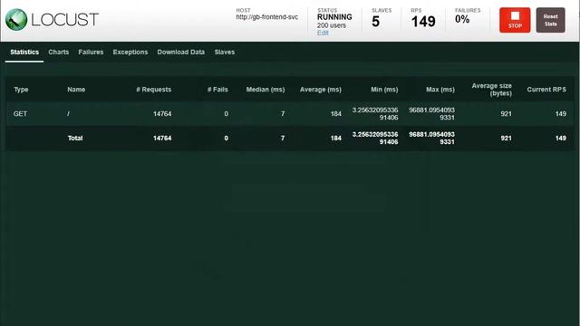 GSP769 GKE Workload Optimization | ? GCP ? learning tour смотреть онлайн
