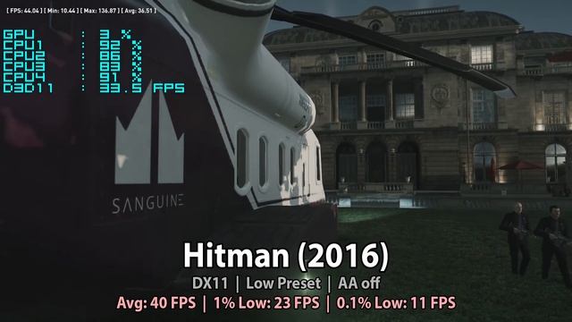FX-4350 + RX 460 Benchmarks in 10 Games - GTA V, DOOM, Overwatch, Hitman, R6: Siege, Witcher 3 смотреть онлайн