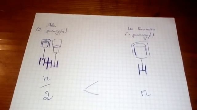 Какой карбюратор лучше для Иж П5 смотреть онлайн