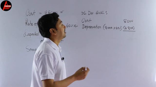 How to Calculate Depreciation Using REDUCING BALANCE Method | Diminishing Balance Method Tutorial смотреть онлайн