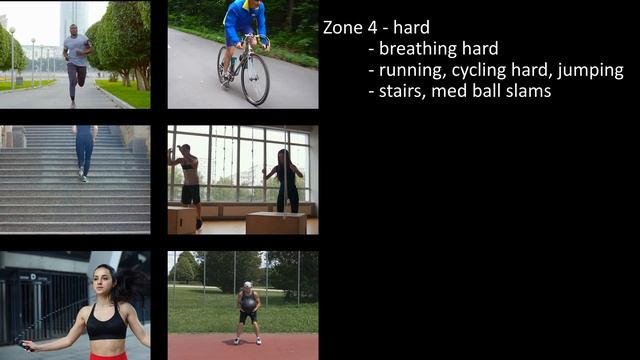 What Is Heart Rate Zones Training - How To Do Heart Rate Zone Training - Calculate Max Heart Rate смотреть онлайн
