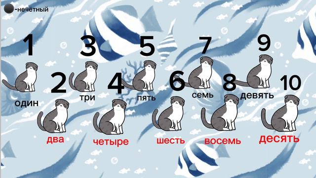 Счёт от 1 до 10 на русском языке смотреть онлайн