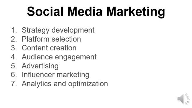 DIGITAL MARKETING Presentation