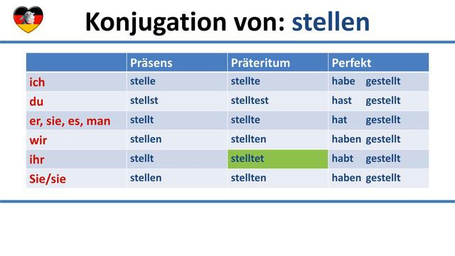 STELLEN Konjugation deutscher Verben/German Conjugation - Präsens - Prät. - Perfekt - (PUT UPRIGHT) смотреть онлайн
