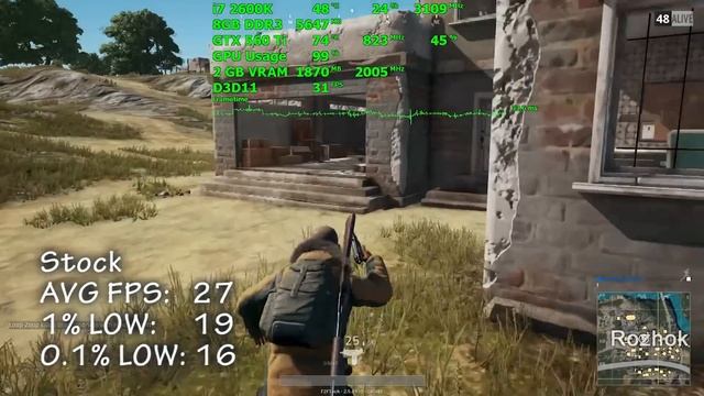 GeForce GTX 560 Ti 2GB - Tested in 2017 смотреть онлайн