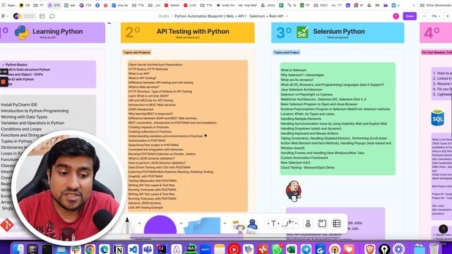 How to Become a Python Automation Engineer: Essential Skills and Pathway смотреть онлайн