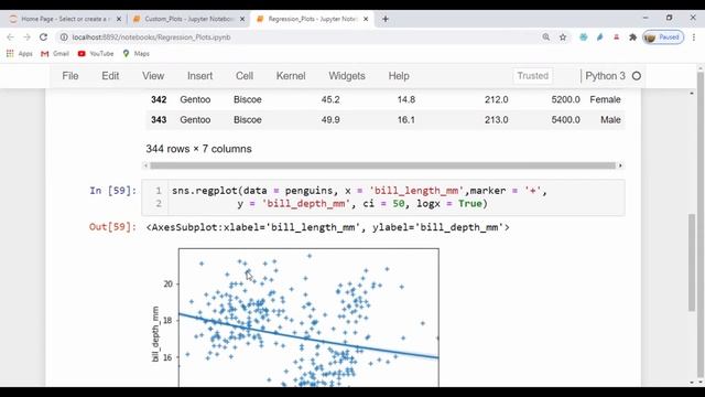 Regression Plots with seaborn смотреть онлайн