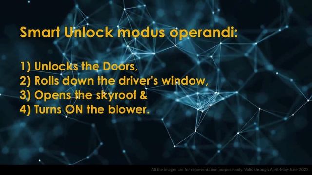 Mahindra XUV700 –Smart Unlock смотреть онлайн