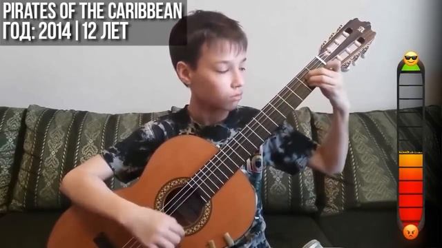 AKSTAR - До того как стал известен! смотреть онлайн