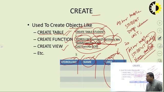 ''DDL DML & DCL SQL Commands'' Data Base Management System Lecture 02 By Mr Pronab Kumar Adhikari, смотреть онлайн