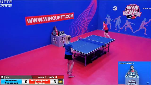 Юшкевич Анастасия 0-3 Островерхова Евгения Турнир Восток 3 WINCUP 09.03.21 Прямая Трансляция Зал 3 смотреть онлайн