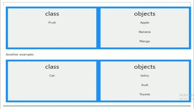 DAY 01| OBJECT ORIENTED PROGRAMMING USING JAVA | II SEM | BCA | INTRODUCTION TO JAVA | L1 смотреть онлайн