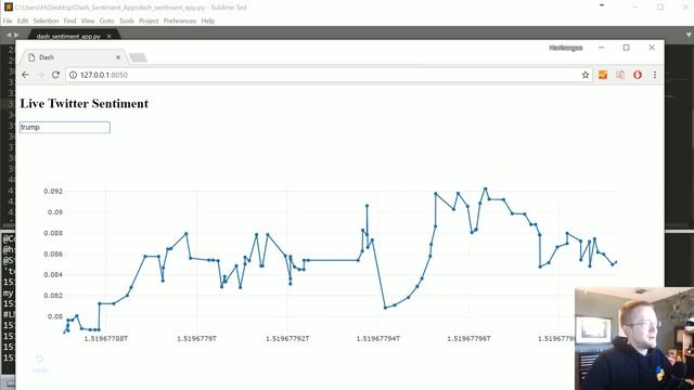 Dynamically Graphing Terms for Sentiment - Data Visualization GUIs with Dash and Python p.10 смотреть онлайн