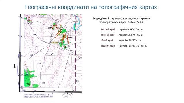 Топографічна карта номенклатура і системи координат смотреть онлайн