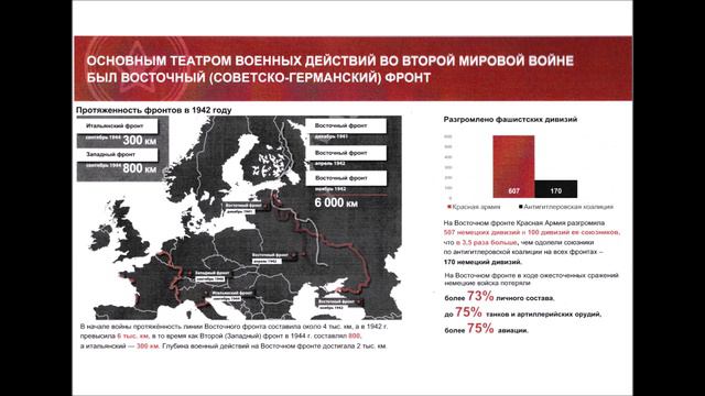Год памяти и славы. смотреть онлайн