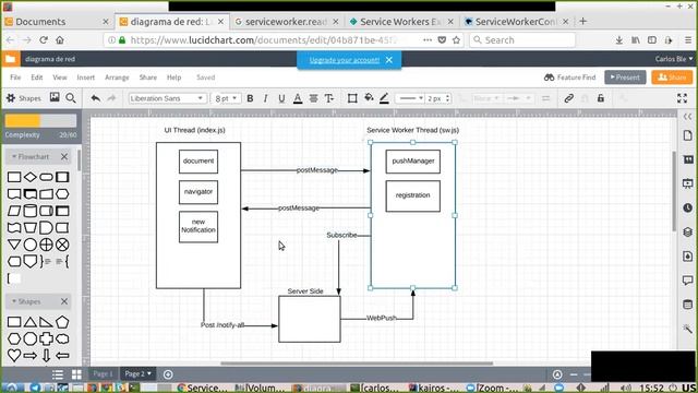 Introduccion a Service Workers y Push API смотреть онлайн