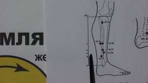 Отыскиваем Точку Ян-Фу VB-38.