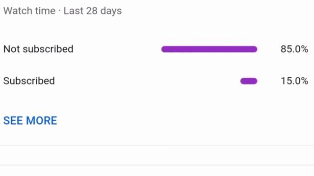 FREE MongoDB COURSES WITH CERTIFICATES | FREE BACKEND DEVELOPMENT COURSE смотреть онлайн