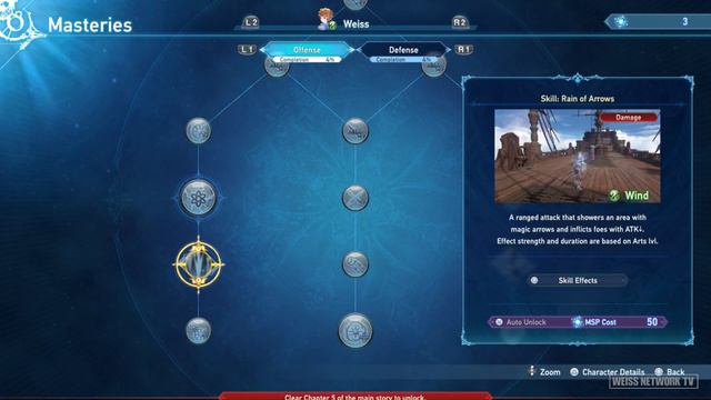 GRANBLUE FANTASY RELINK [PS5] - Часть 1 из 5