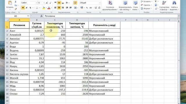 Excel. Умовне форматування даних смотреть онлайн