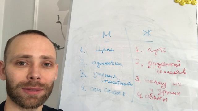 как мужчинам и женщинам работать вместе, отличия