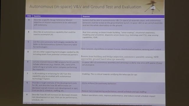 2018 Workshop on Autonomy for Future NASA Science Missions : Day 2, Afternoon смотреть онлайн