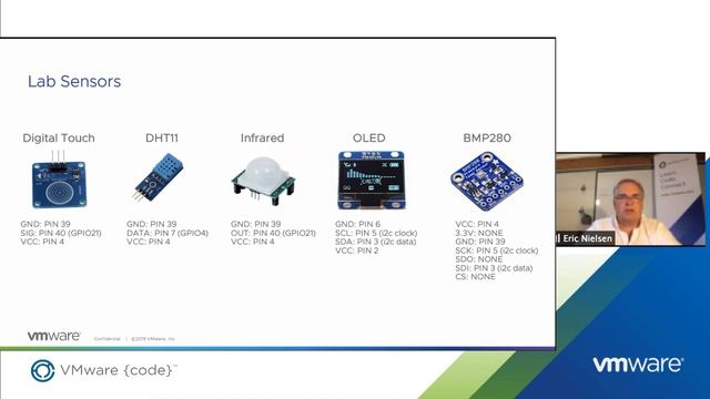 Power Session CODE4202 - Kubernetes on Raspberry Pi w/ Eric Nielsen смотреть онлайн