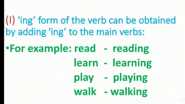 Std-IV, Subject-English II,Topic - 17.Present Continuous Tense (Part -2) смотреть онлайн