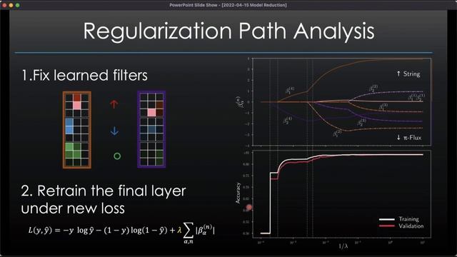 Eun-Ah Kim - Machine Learning for Quantum Simulation - IPAM at UCLA смотреть онлайн