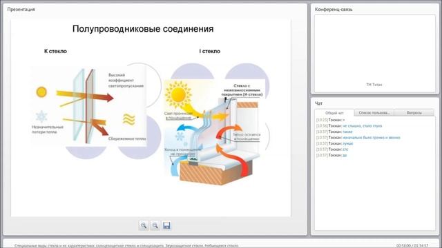 Специальные виды стекла и их характеристики смотреть онлайн