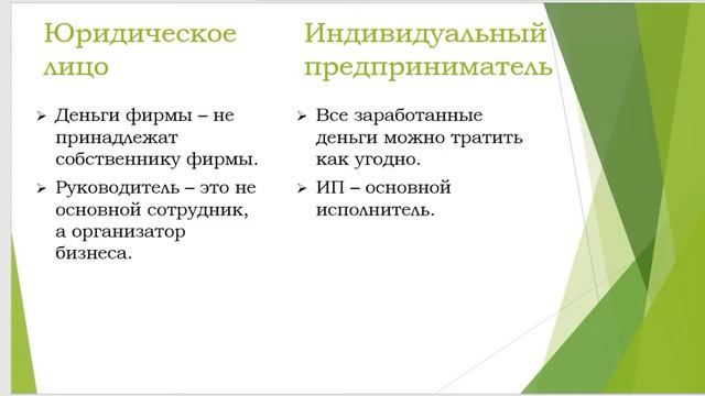 Техника для Удобства