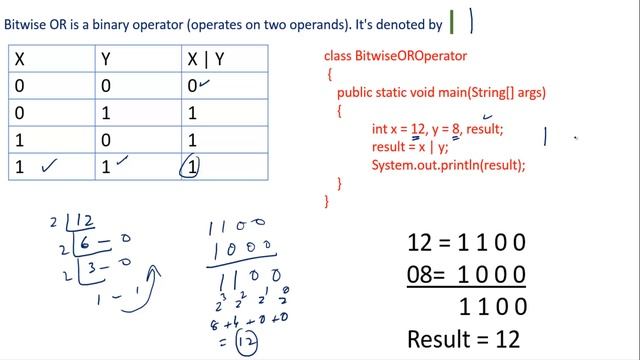 Java operator | Ternary Operator in java| Bitwise Operator in java | ICSE exam 2021 смотреть онлайн