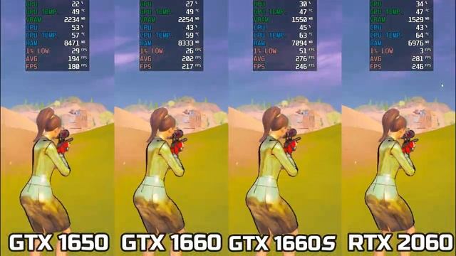 Fortnite GTX 1650 VS GTX 1660 VS GTX 1660 SUPER VS RTX 2060 | Performace Mode 1080p смотреть онлайн