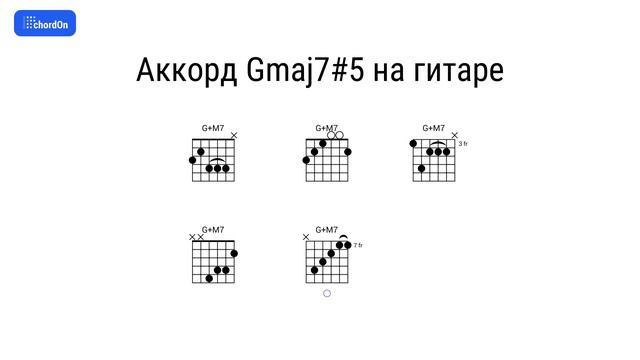 Как играть аккорд Gmaj7#5 на гитаре и фортепиано смотреть онлайн