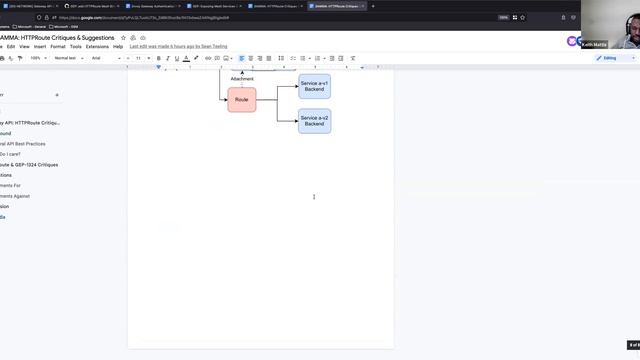 Gateway API GAMMA Bi-Weekly Meeting for 20221018 смотреть онлайн