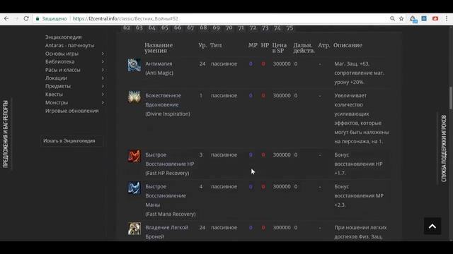 l2 Classic Paagrio Вестник Войны Warcryer гайд смотреть онлайн
