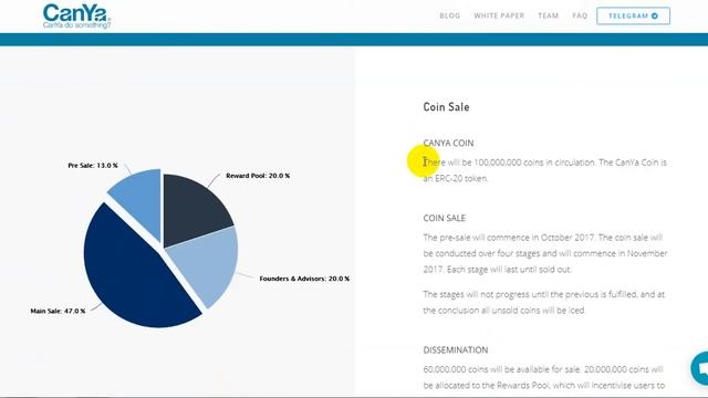 ICO CanYa - маркетплейс для P2P услуг iOS и Android смотреть онлайн