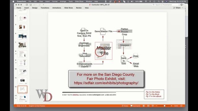 Photoshop CC: What's a Master File, & why do you need one? смотреть онлайн