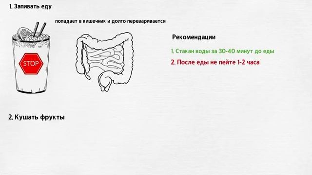 НИКОГДА НЕ ДЕЛАЙТЕ ЭТО ПОСЛЕ ЕДЫ смотреть онлайн