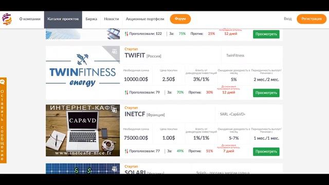 Обзор компании ShareInStock, отзывы и анализ услуг смотреть онлайн