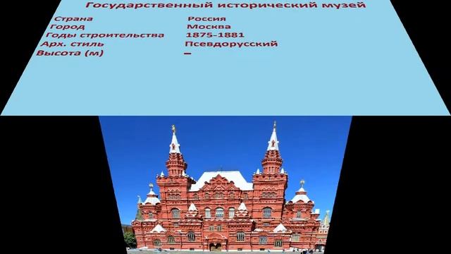 Государственный исторический музей (Москва) смотреть онлайн