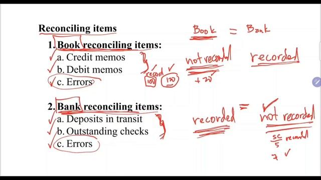 Intacc1-Bank Reconciliation, Credit Memos,Debit Memos,Deposit in Transit, Outstanding Checks &Error смотреть онлайн
