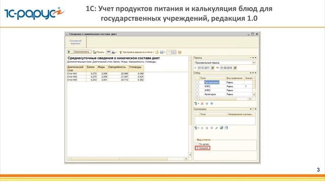 Обзор изменений в 1С: Учет продуктов питания и калькуляция блюд для госучреждений, 1.0.38.1 смотреть онлайн