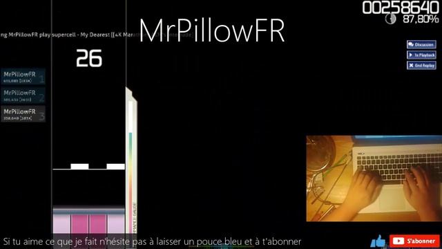 my_dearest смотреть онлайн