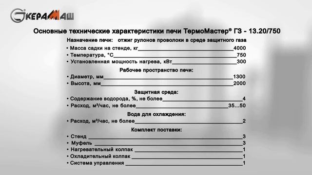 TermoMaster&TermoGas смотреть онлайн