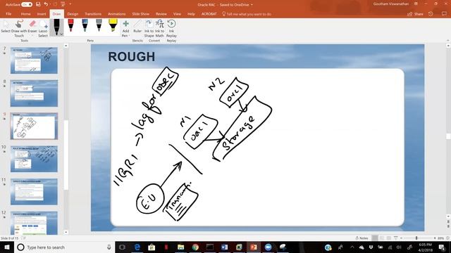 Oracle RAC Part 2 смотреть онлайн