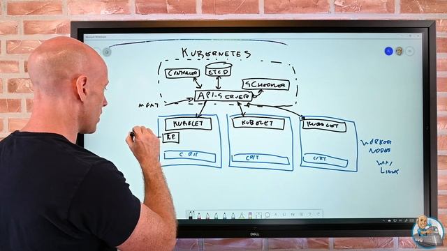 Azure Kubernetes Services (AKS) Overview смотреть онлайн