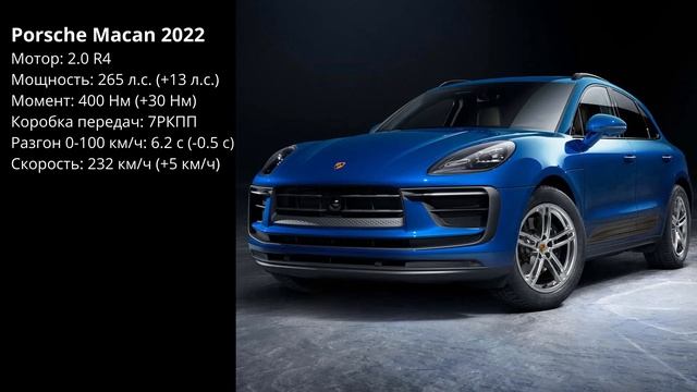 Кроссовер Porsche Macan 2022 года: какие новации принес рестайлинг? Обзор и цена версий для России смотреть онлайн