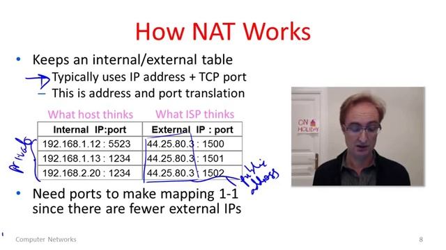 Week 4 - Network Address Translation NAT смотреть онлайн