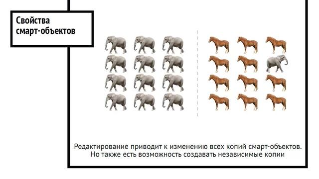 Photoshop / Smart-objects / Свойства смарт-объектов смотреть онлайн